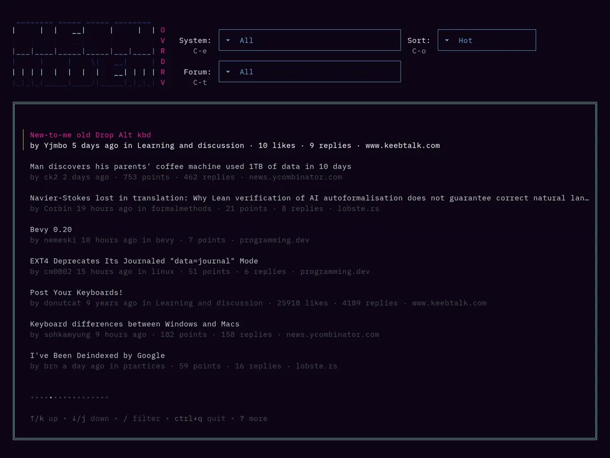 The feed in a dark terminal, sorted by Hot: posts from KeebTalk, Hacker News, lobste.rs and programming.dev, each with its author, age, forum, points, replies and system.